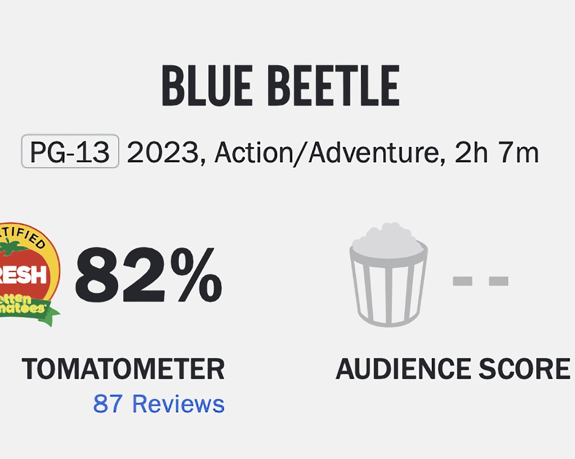 «Он ломает шаблоны кинокомиксов»: что пишут критики о «Синем Жуке» от DC