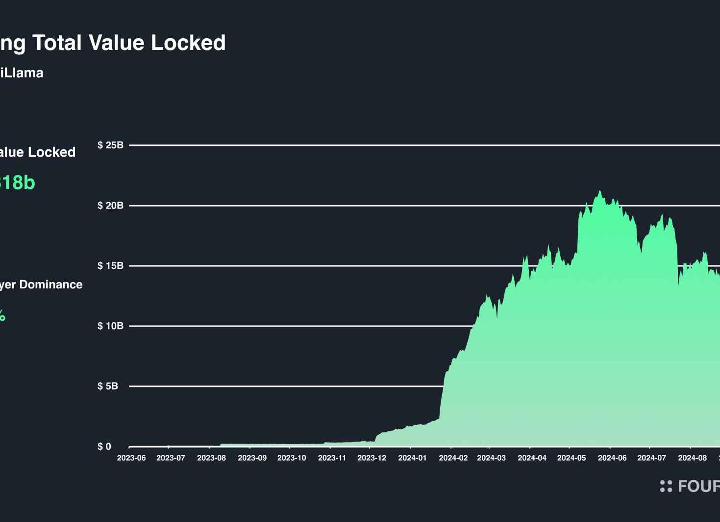 12 главных сериалов июня: новый сезон «Ведьмака», возвращение «Мужского стриптиза» и слишком громкий «Кумир»
