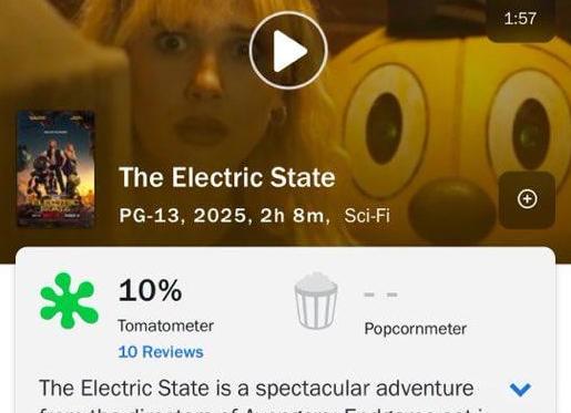 10 самых дорогих фильмов в истории