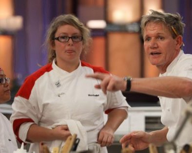 10 современных реалити-шоу, которые доставят вам guilty pleasure