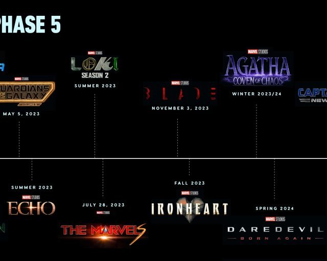 Новые «Мстители», «Блейд» и «Фантастическая четвёрка»: Marvel анонсировала 5‑ю и 6‑ю фазы киновселенной