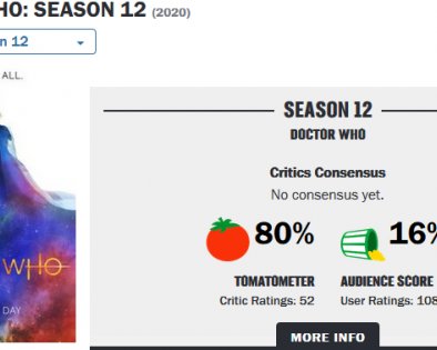 Катастрофические оценки и падение рейтингов: что не так с сериалом «Доктор Кто»