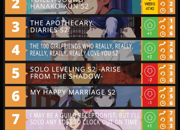 10 лучших фильмов о шпионках, спасающих мир